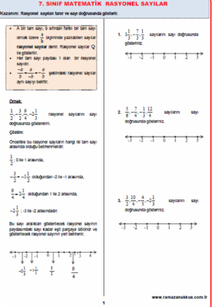 7.SINIF RASYONEL SAYILAR ETKİNLİKLİ KONU ANLATIMI 17 SAYFA - Ramazan ...